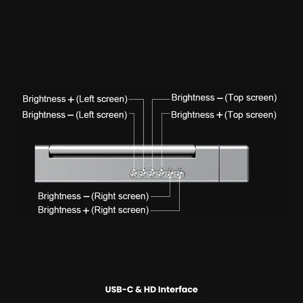 The Pixel Max 14"